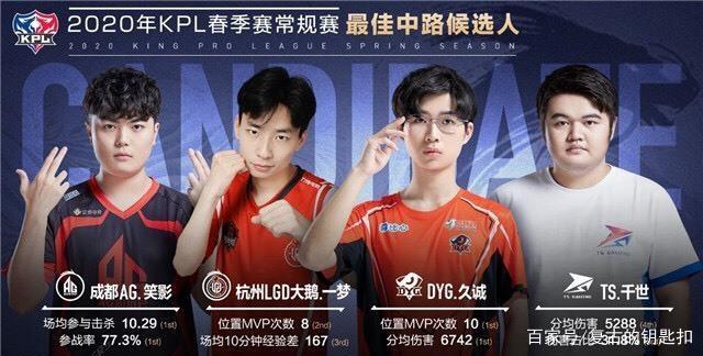 战术发挥