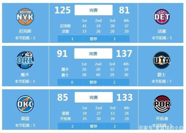 领导才能以